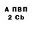 APVP Crystall vovqa pomazanov