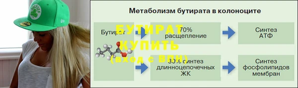 эйфоретик Волосово